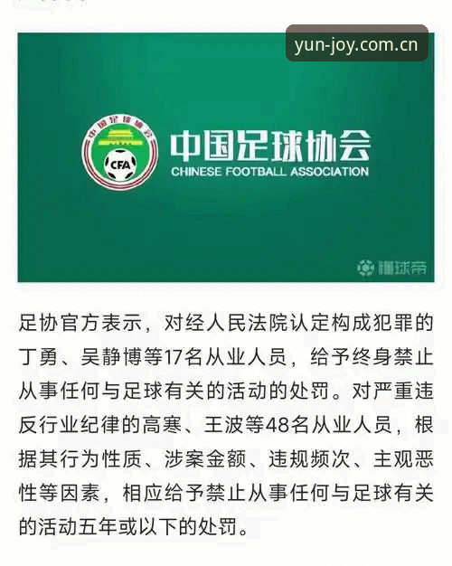 中国足协第三批禁足名单公布：了解足球反腐行动的实用指南