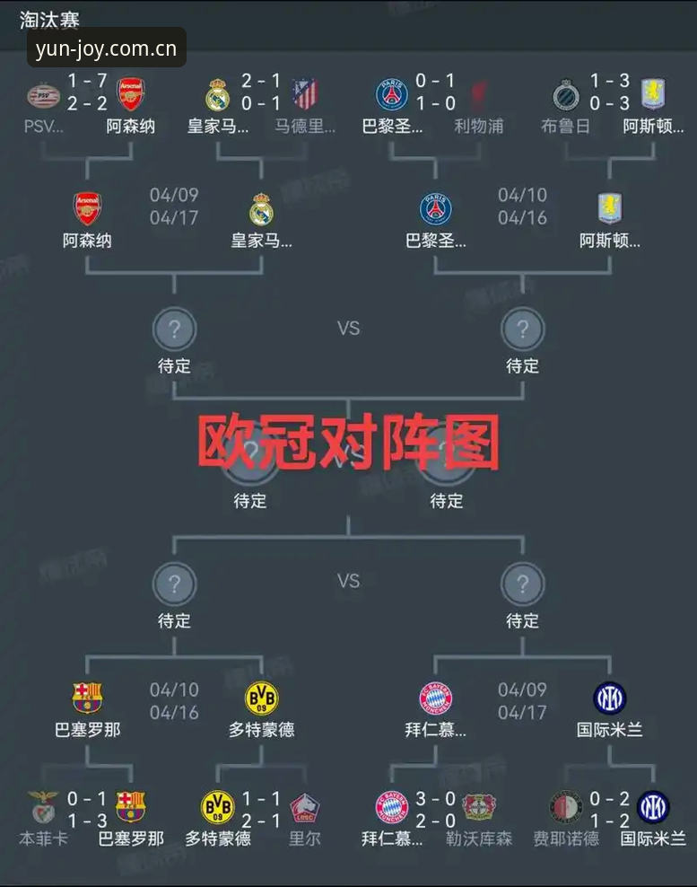 从埃梅里第五冠看欧联杯决赛完整复盘与实战体验指南