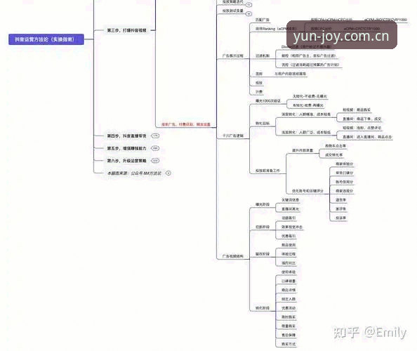 云开全站体育官网入口评测完整指南——从注册到下载的实操解析